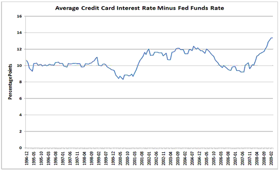 metrobank com ph - 20 interest rate for banks fd