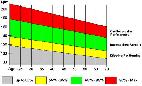 metrobank com ph - car loan refinance interest rate calculator