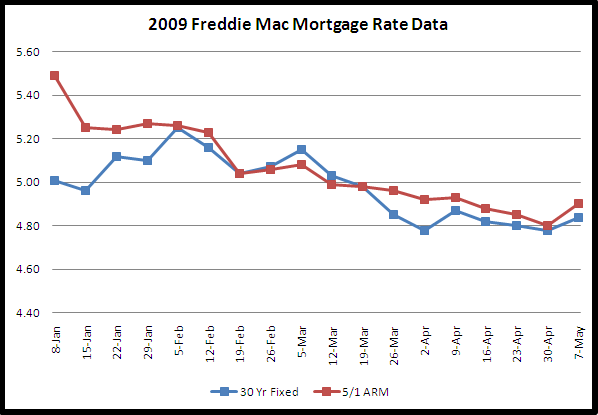 metrobank com ph - bankruptcy data for iowa