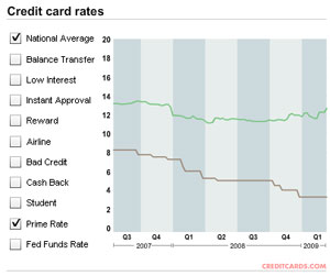 metrobank com ph - costs of refinancing a house at td