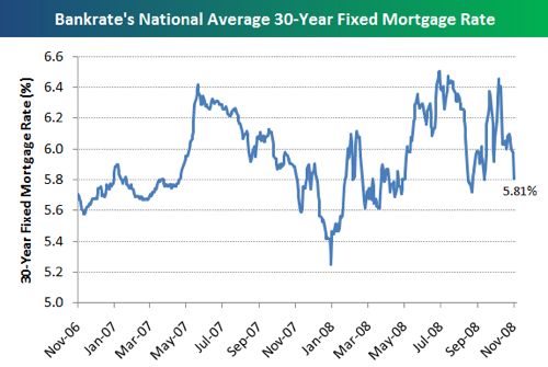 metrobank com ph - refinance heloc