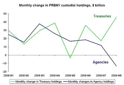 metrobank com ph - automobile finance interest rates