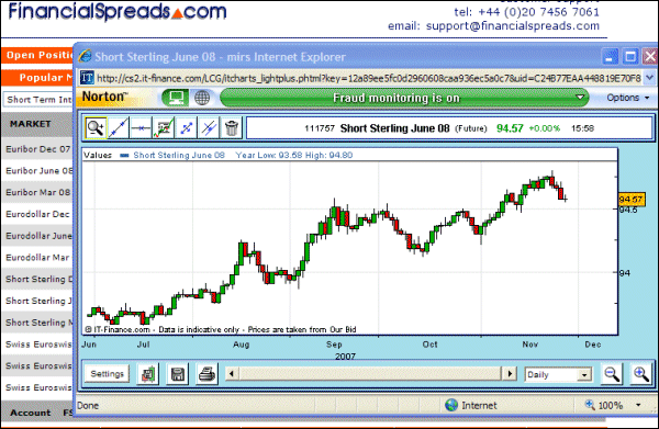 metrobank com ph - chapter 7 capital one rate new car loan