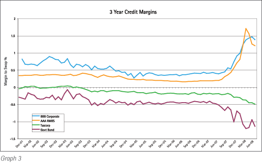 metrobank com ph - ssi pay days 2010