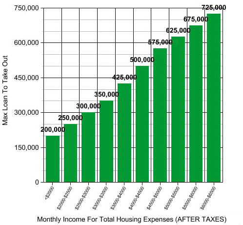 metrobank com ph - irs imputed interest rate 2010