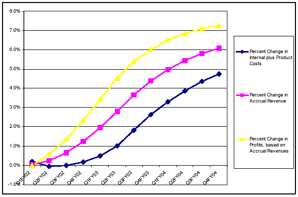 metrobank com ph - how many years to amortalization when you refinance