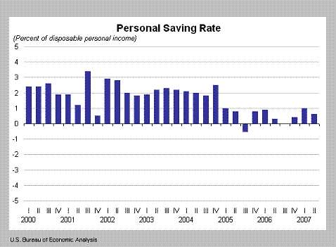 metrobank com ph - troubled debt indicators