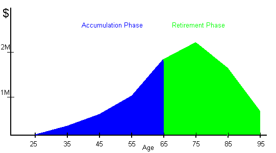 metrobank com ph - how to prepare consolidated cash flow statement