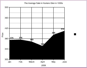 metrobank com ph - how many paydays in 2008 for civil service workers