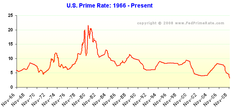 metrobank com ph - cd rates at us banks in washington state